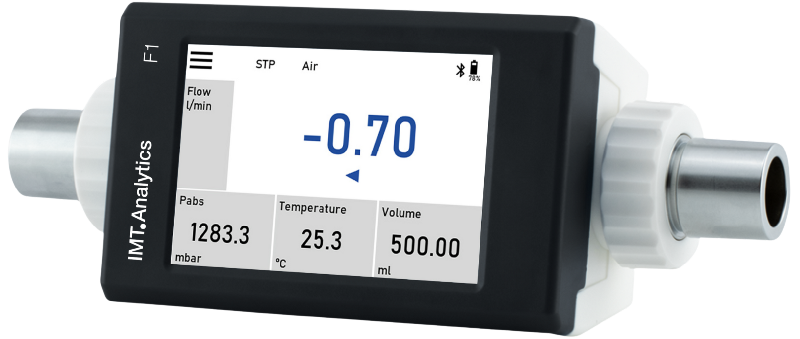 FlowMeter F1