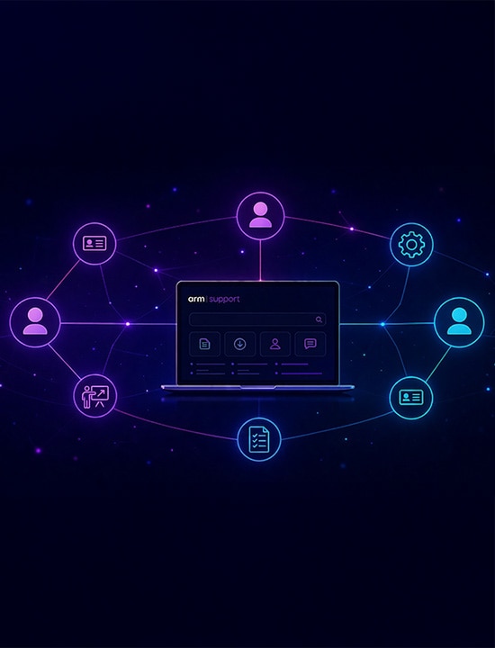 Product support services