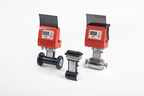 Flow Measurement