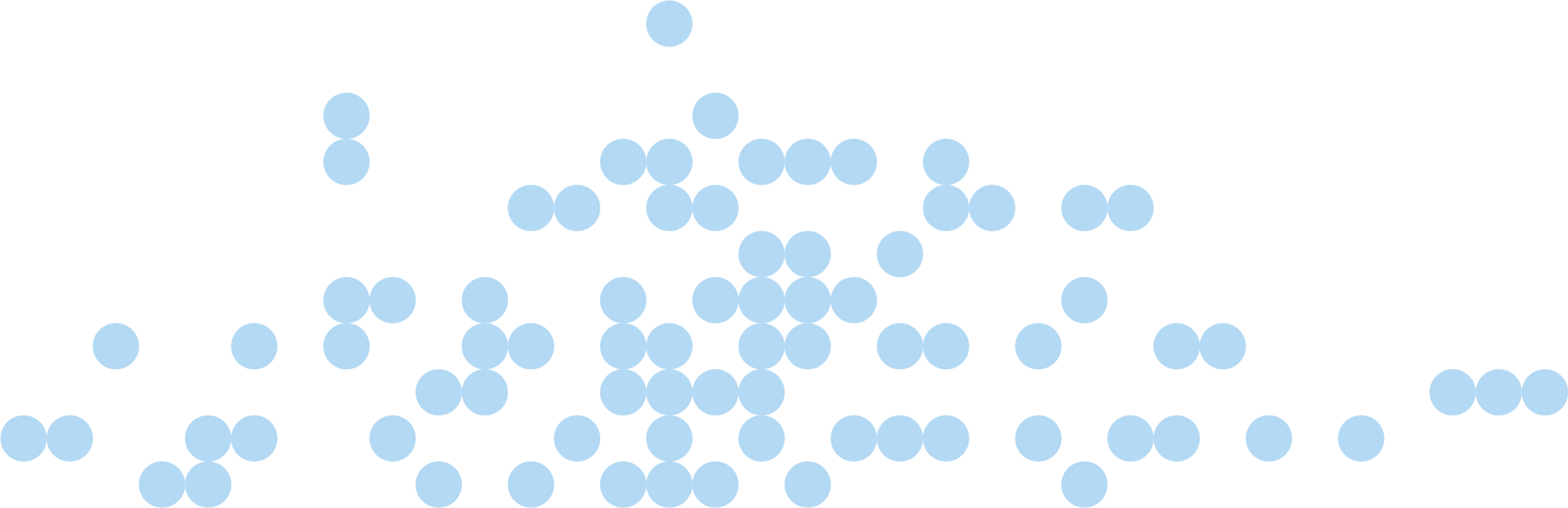 DOTS-Hero-BottomLeft-wide