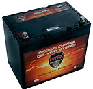 12 Volt Batteries