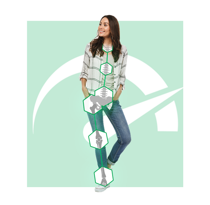 Kinetic Chain