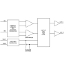 Line Receivers