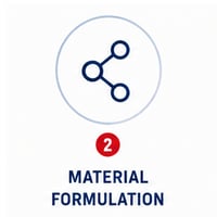 Material Formulation