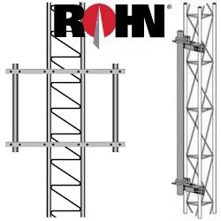 Tower Mounts