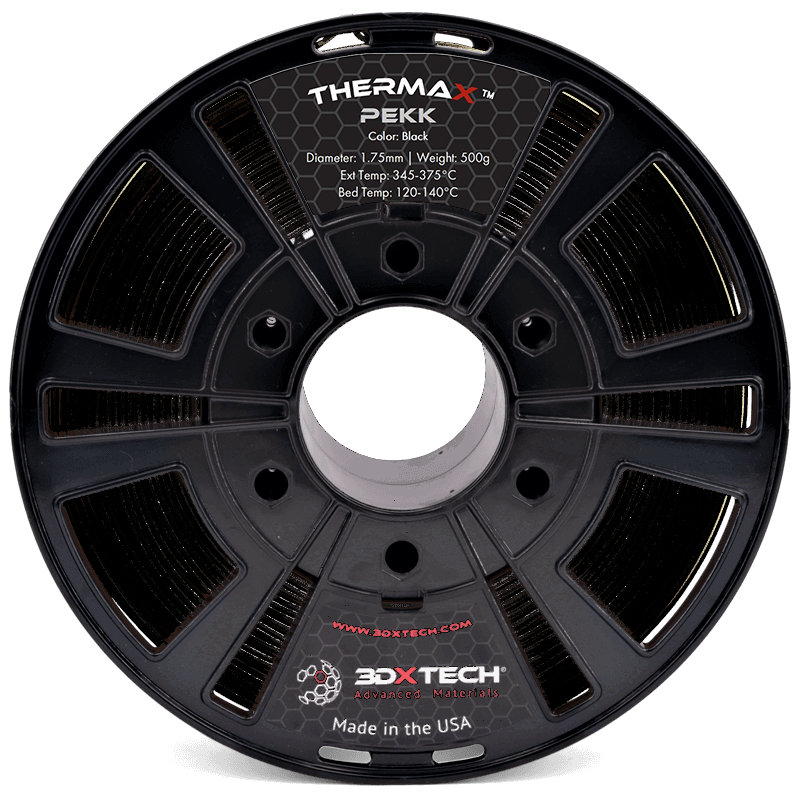 Thermax Pekk A