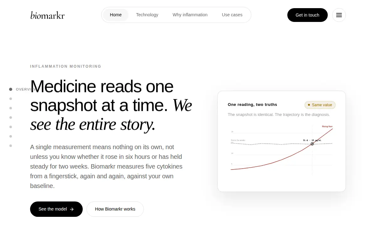 Homepage of Proactive Dx INC