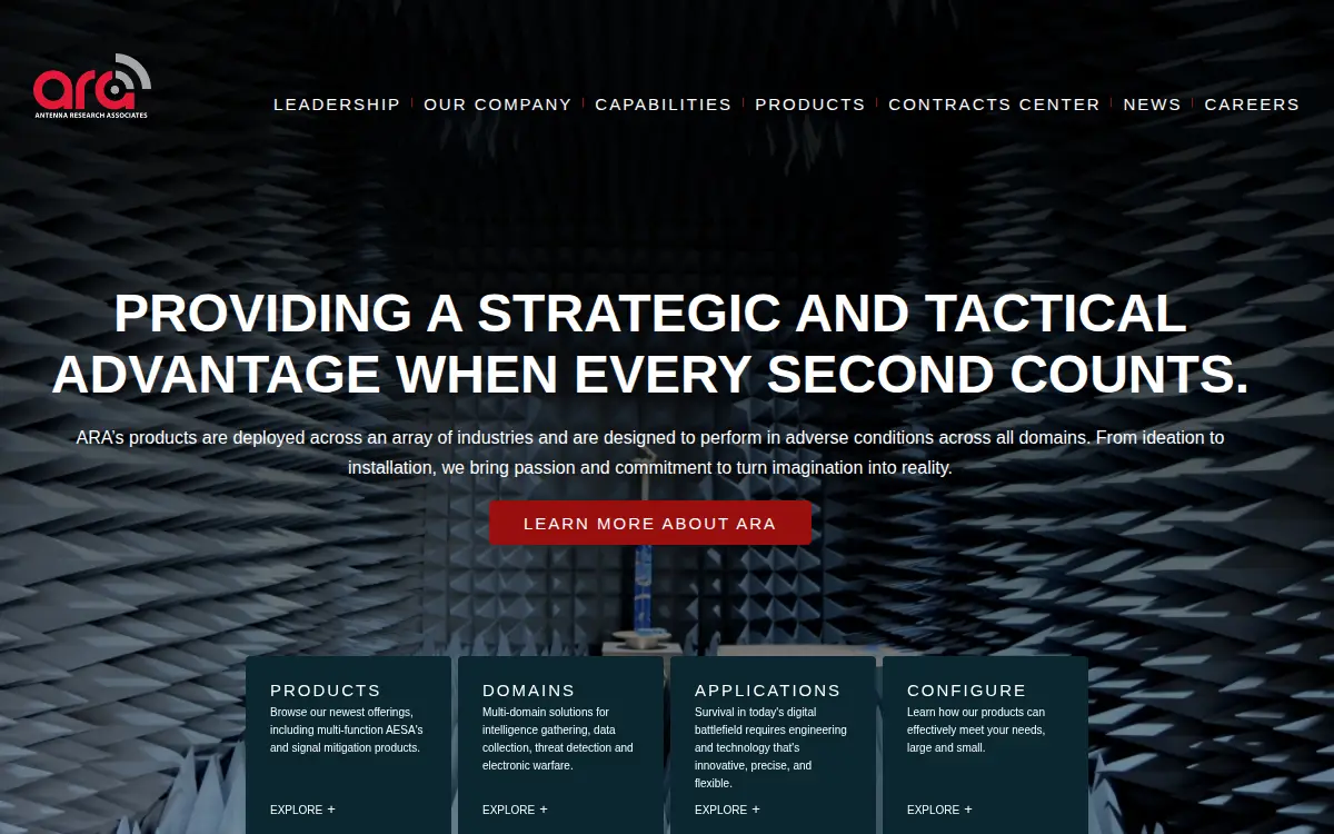 Homepage of Antenna Research Associates, Incorporated