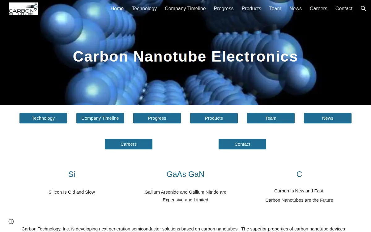 Homepage of Carbon Technology INC