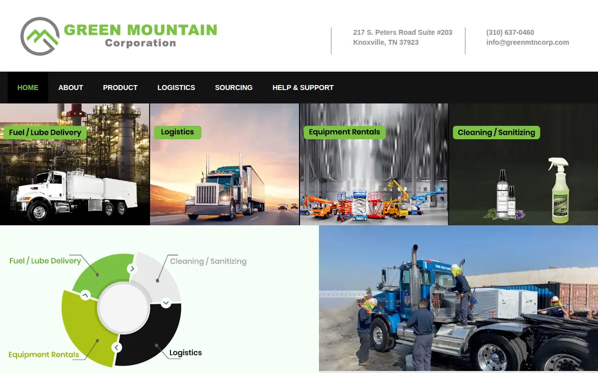 Homepage of Green Mountain Corporation