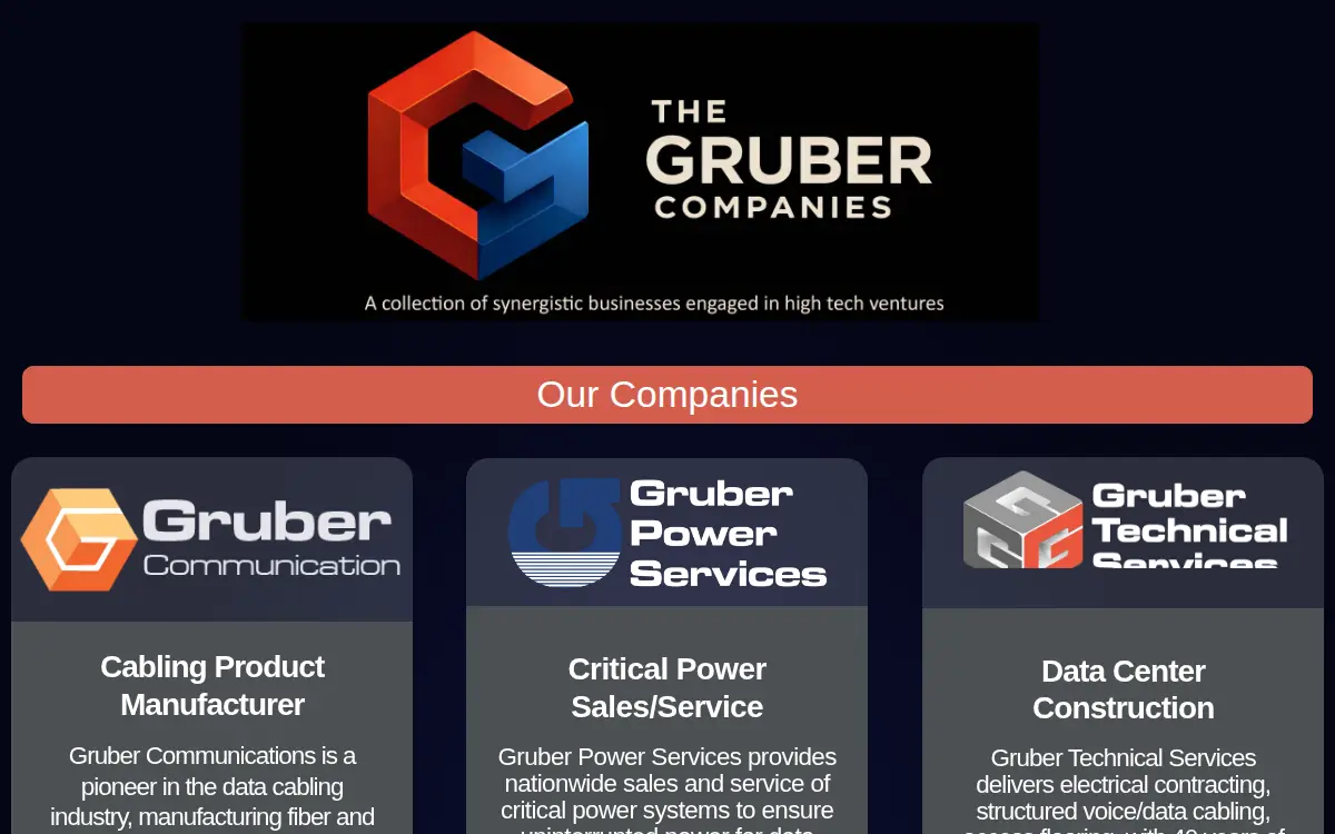 Homepage of Gruber Industries INC
