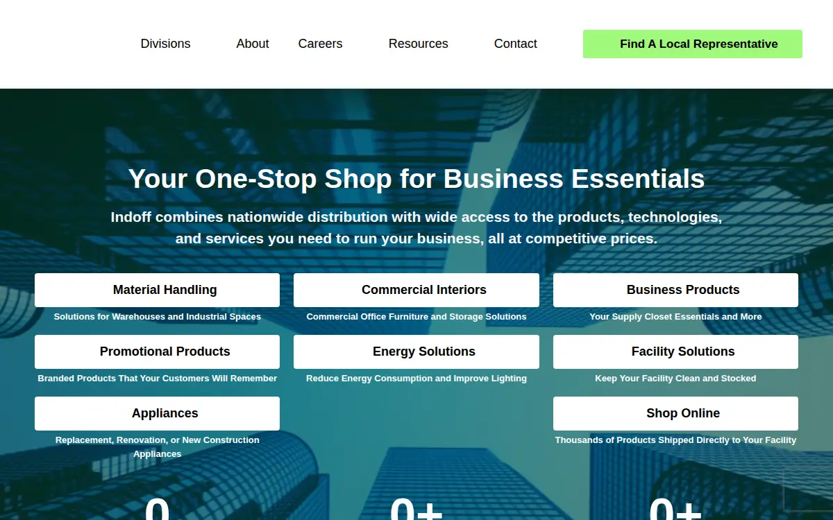 Homepage of Indoff, LLC