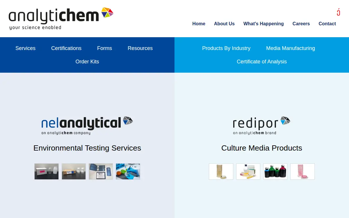 Homepage of Analytichem Usa, INC.
