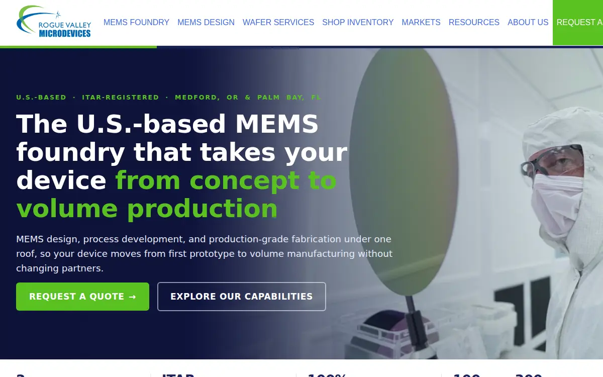 Homepage of Rogue Valley Microdevices, INC.