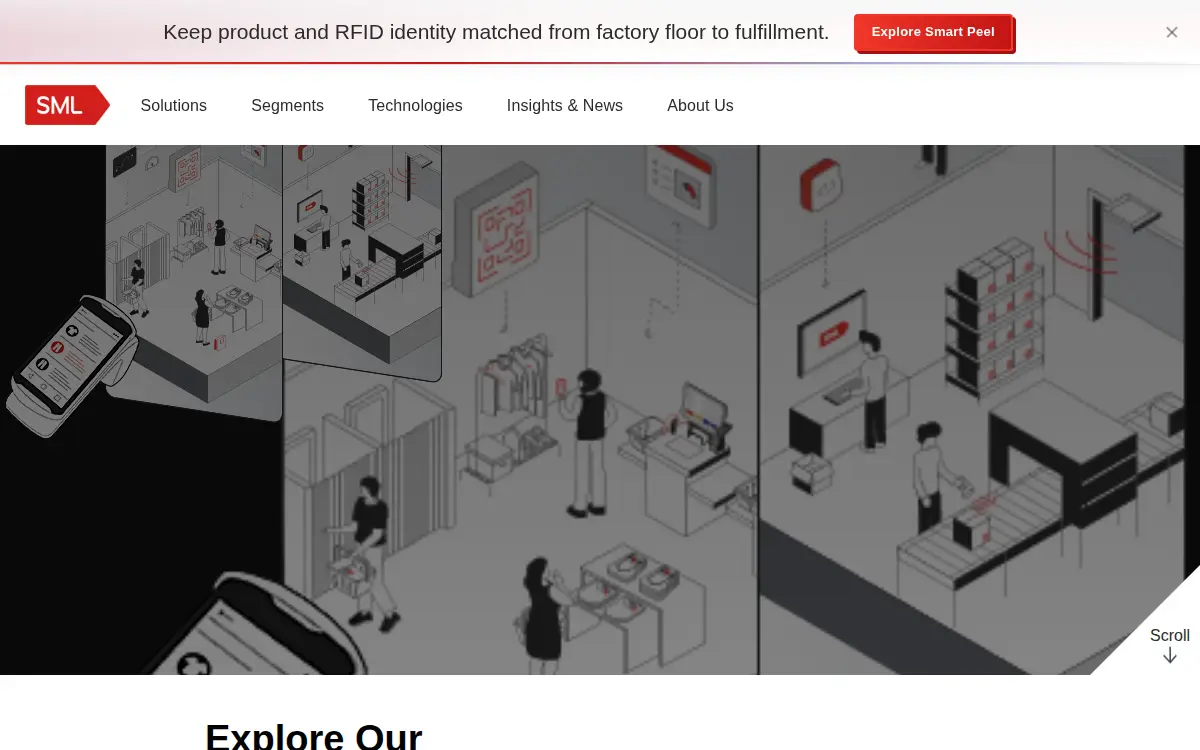 Homepage of Sml Usa, INC.