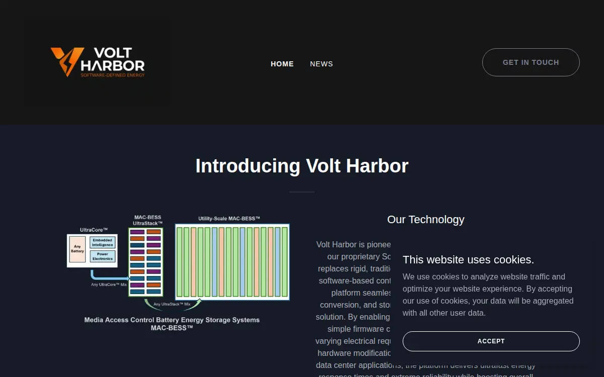 Homepage of Volt Harbor, INC